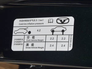 2022(jng)䳬ֵ 1.5L քF 