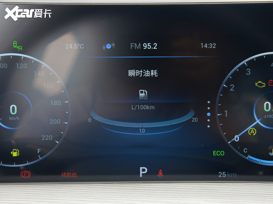 20228 PLUS 290TGDI DCT^œ