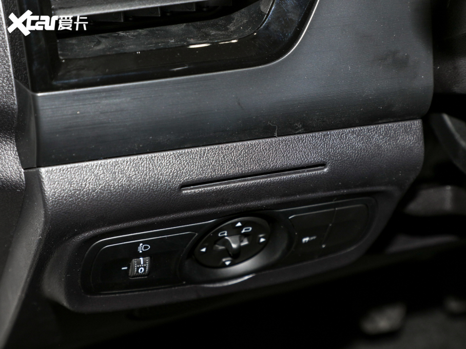 20223x PLUS 1.5 ք(dng)ʹt