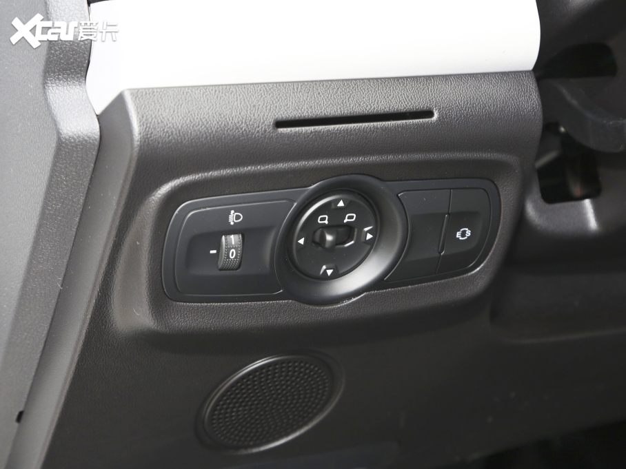 20223x @ʯ 1.5L CVTӢ