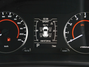 2022PLUS 1.5L CVTʹt п؅^