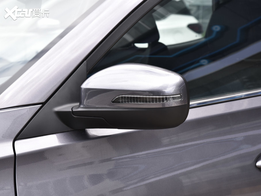 20225x Ӣ۰ 1.5L CVTr