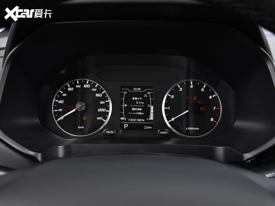 20225x Ӣ۰ 1.5L CVTr