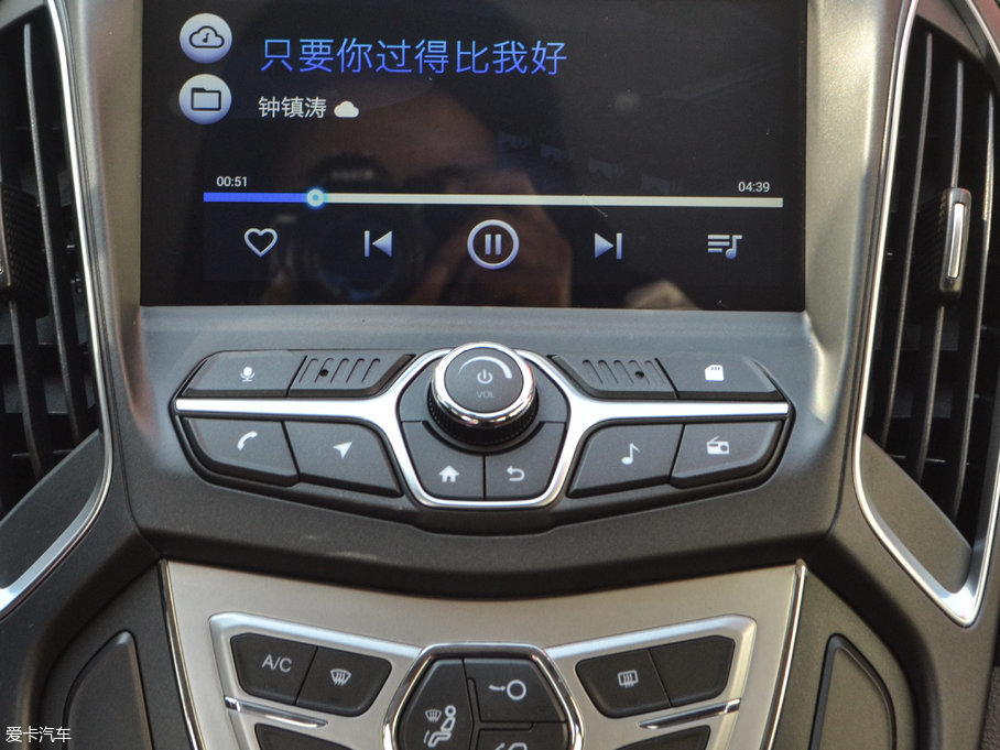 2017ȫ°5 1.5L ք(dng)r(sh)а