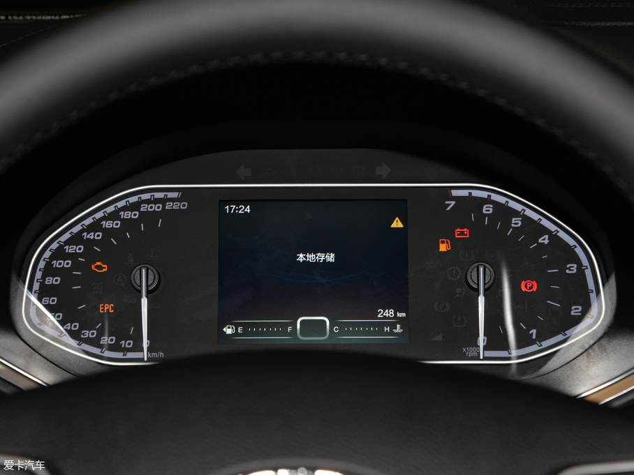 20175x 1.5TCI քӾӢ