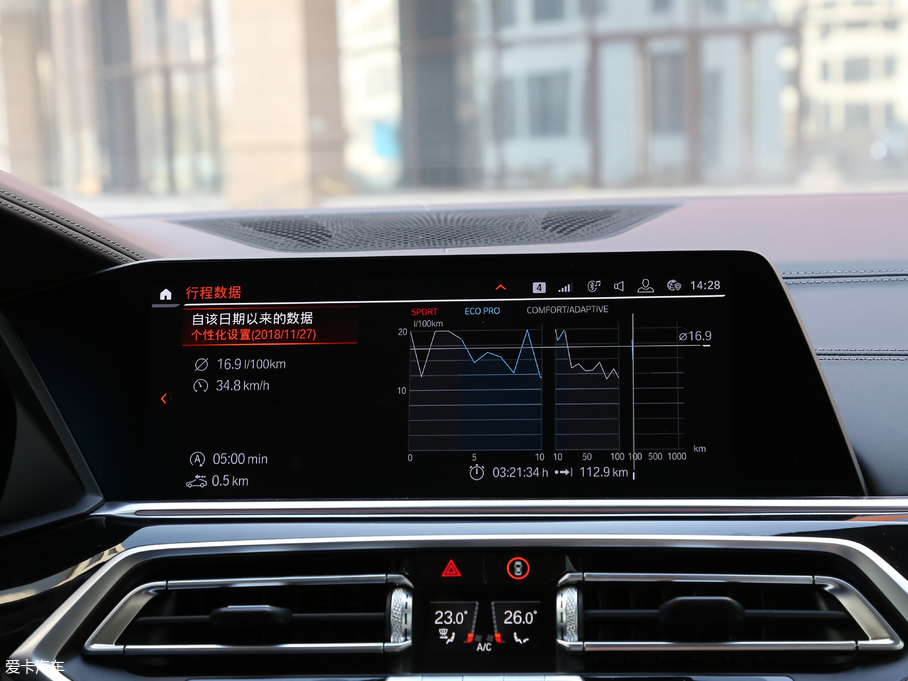 2019RX5(M) xDrive40i  M\b