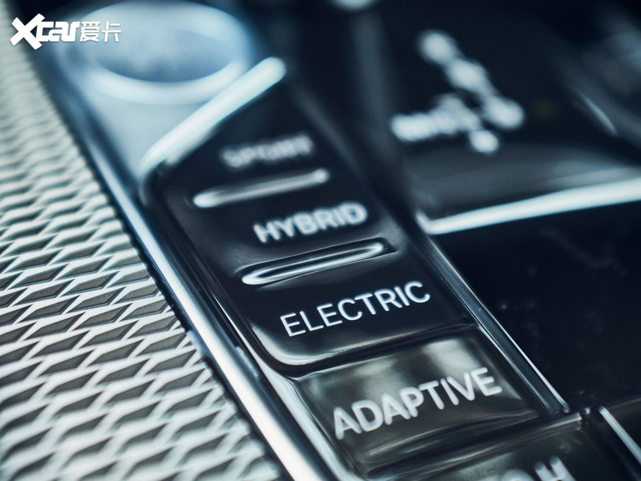 2019RX5Դ xDrive 45e iPerformance