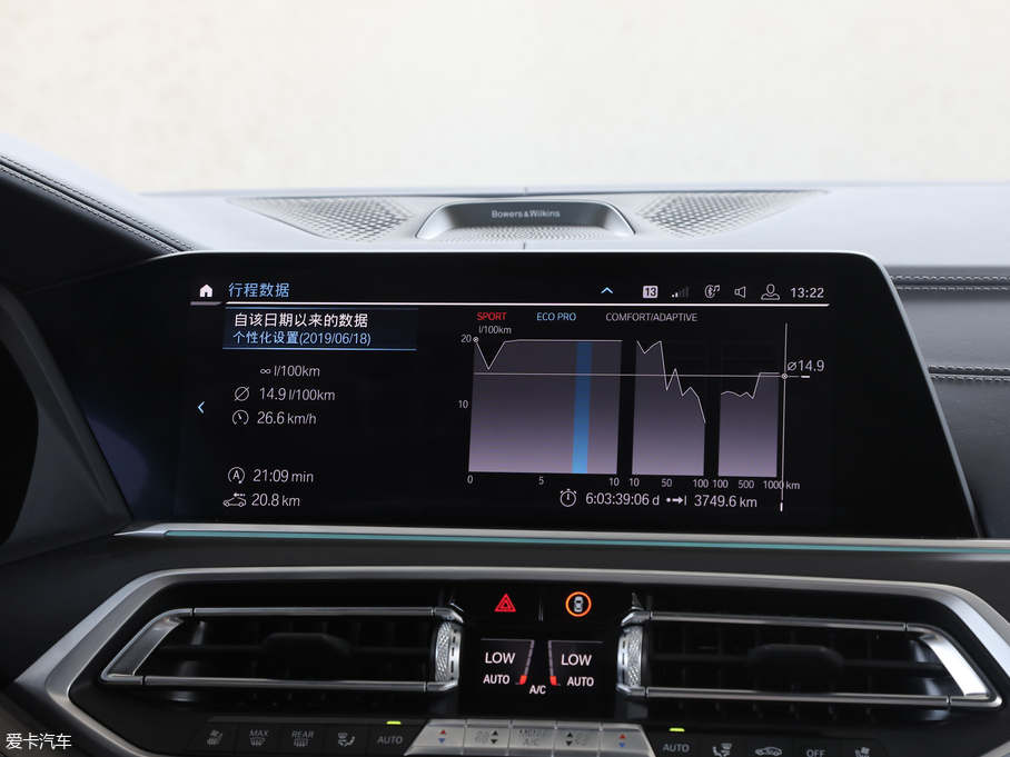 2019RX7 xDrive40i I Ab