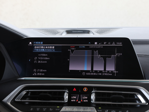 2019xDrive40i I Ab п؅^