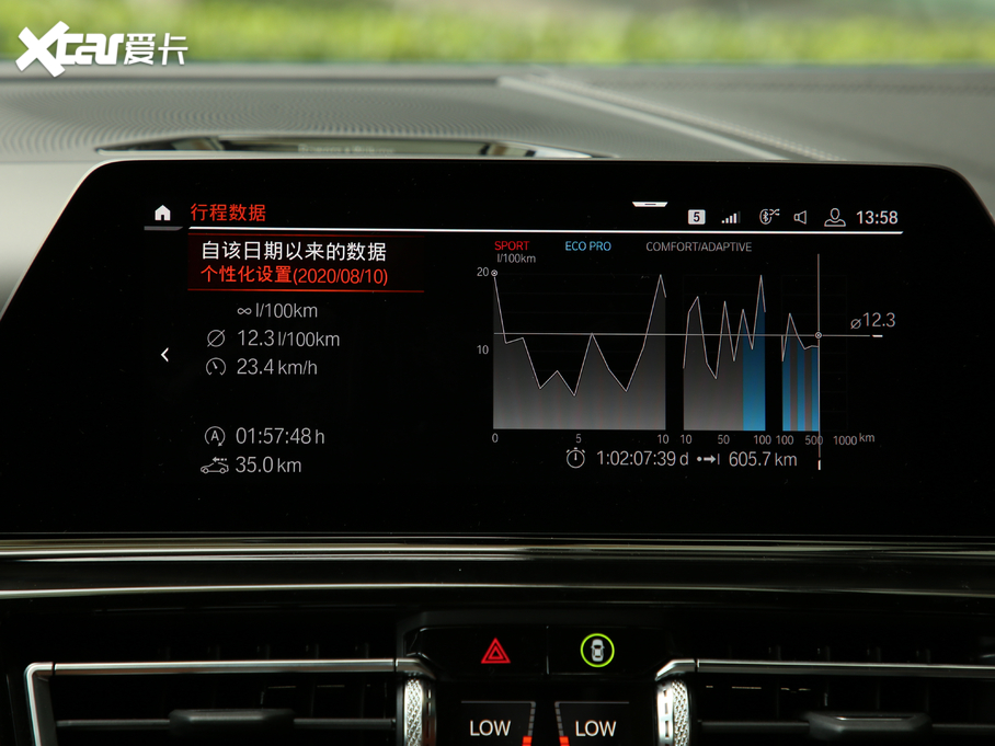 2019R8ϵ 840i pTI܇ M\b