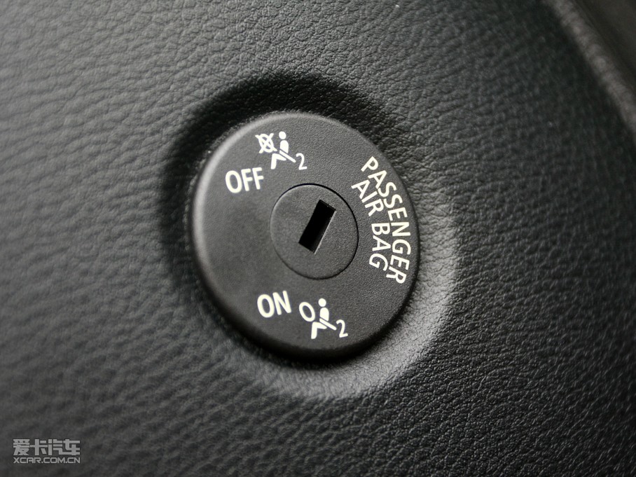 2010RX1(M(jn)) sDrive 18i