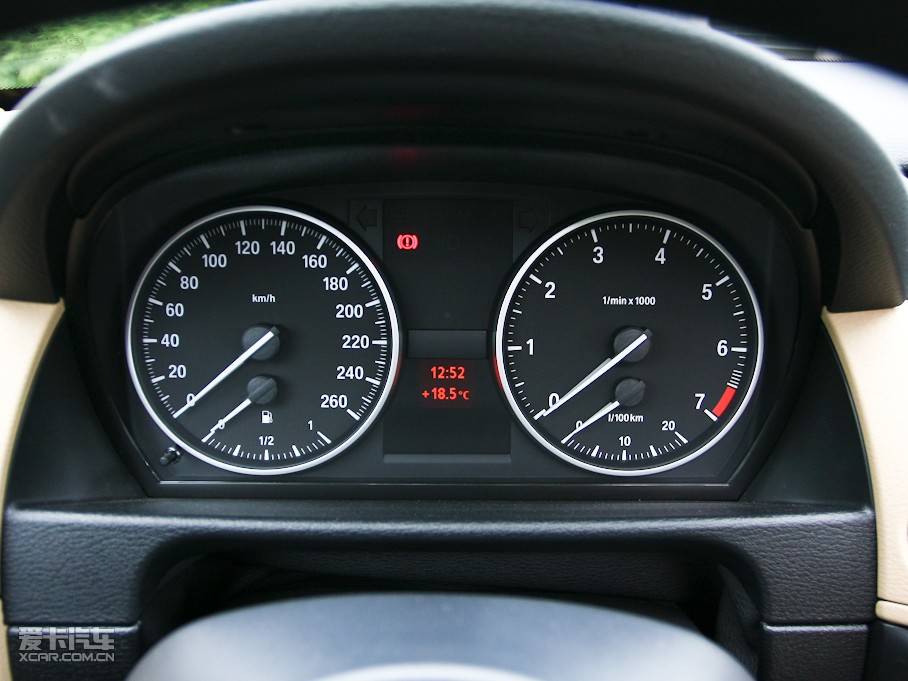 2010RX1(M) sDrive 18i