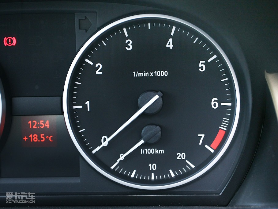 2010RX1(M) sDrive 18i