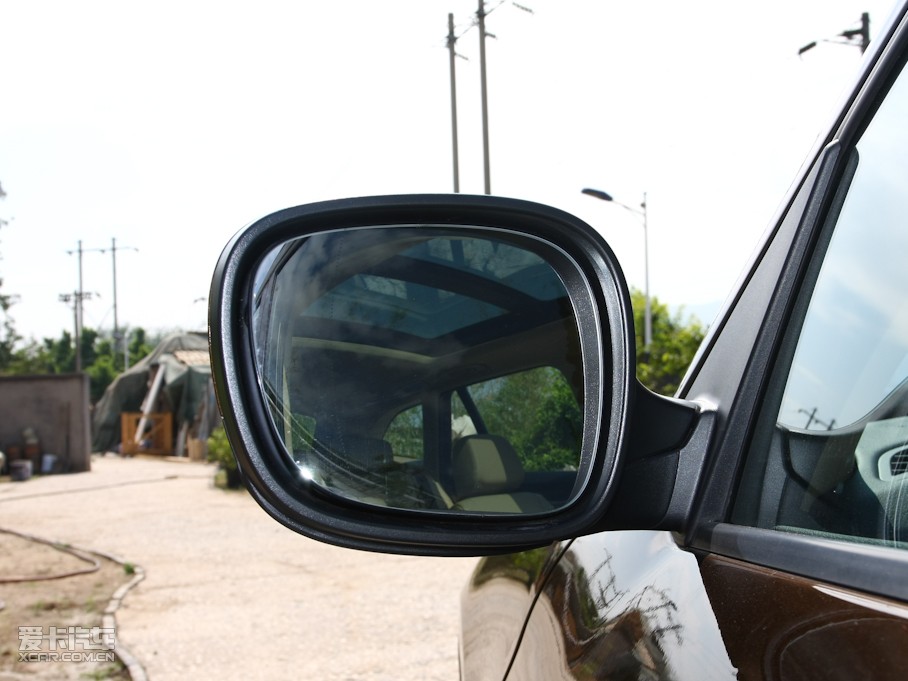 2010RX1(M) xDrive 25i