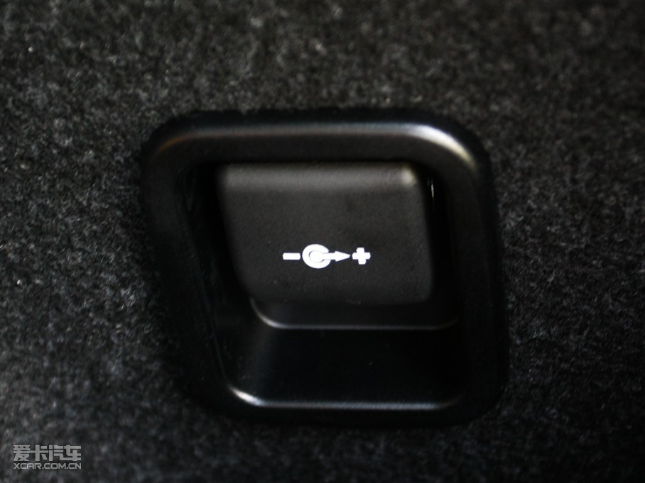 2010RX1(M(jn)) xDrive 25i