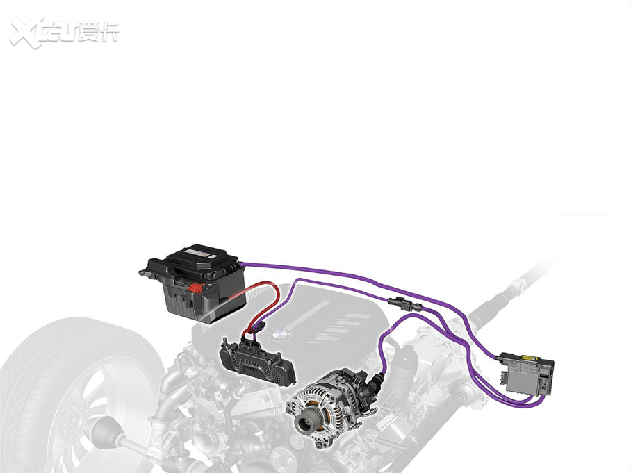 2021R5ϵʽτ(M) 530e