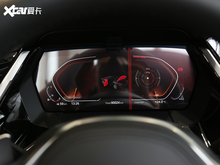 2020RZ4 sDrive 25i 