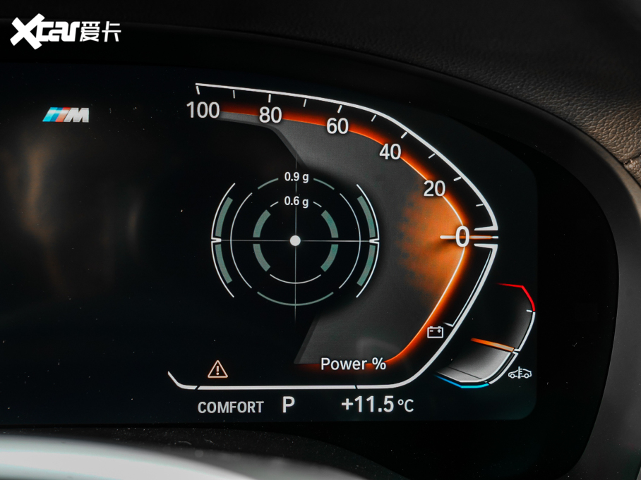 2022RX4 xDrive 25i M\b