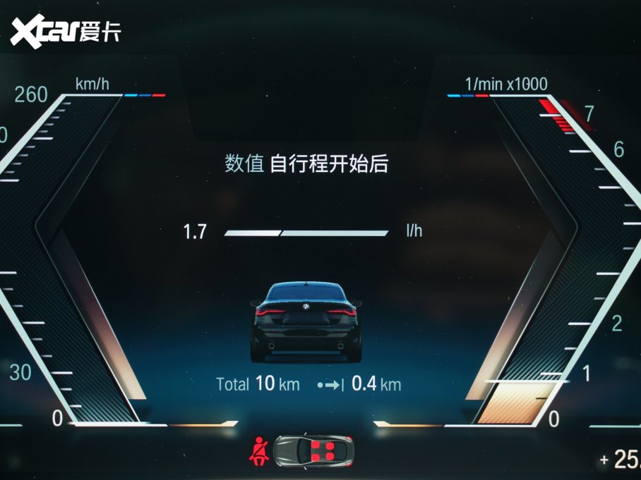 2023R4ϵ 425i M\ҹb