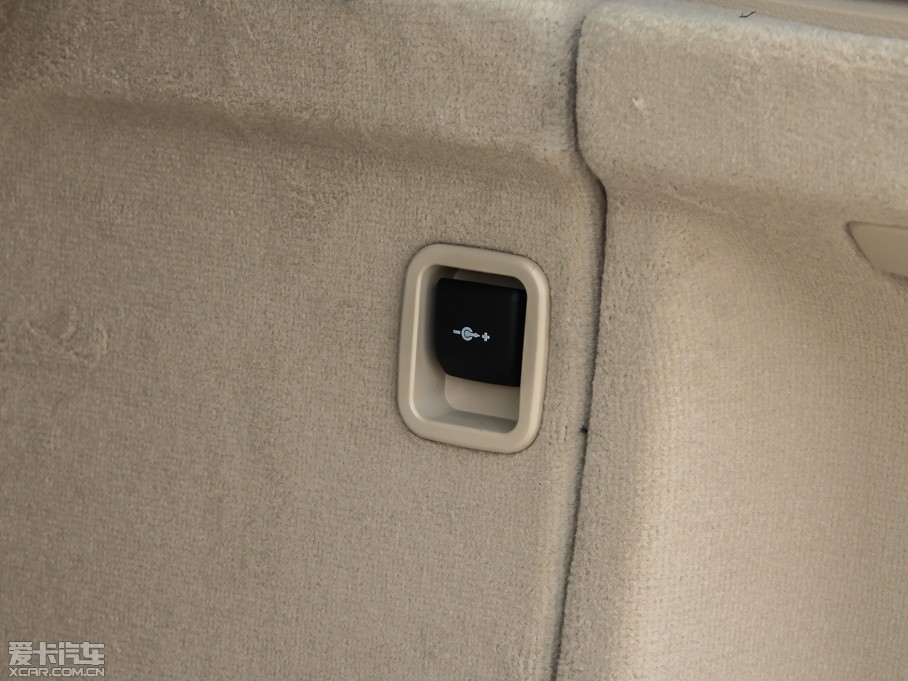 2014RX5(M) xDrive35i I