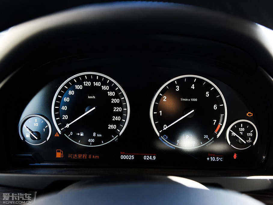 2014RX5(M) xDrive35i 