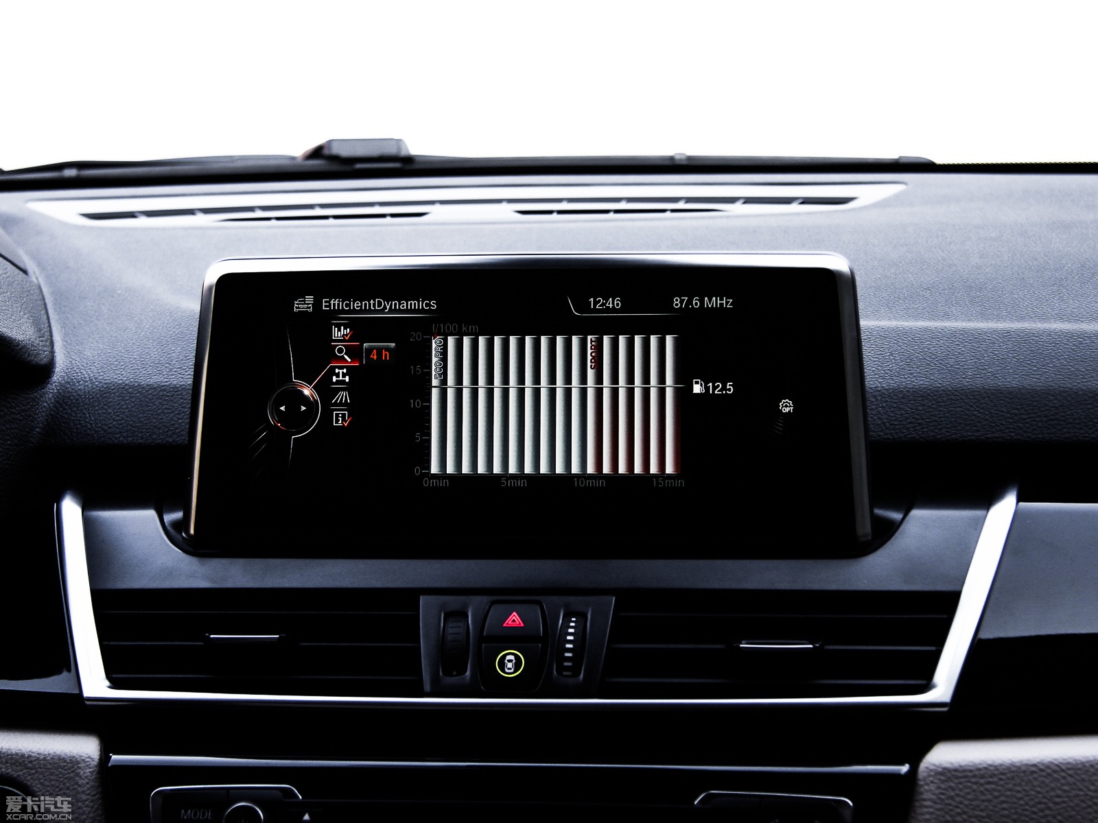 2015R2ϵ܇(M) 218i \OӋb