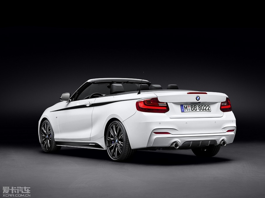 2015R2ϵ M Performance