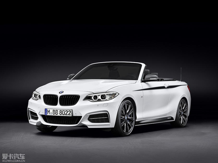 2015R2ϵ M Performance