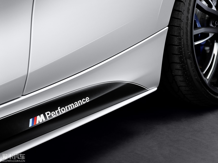 2015R2ϵ M Performance