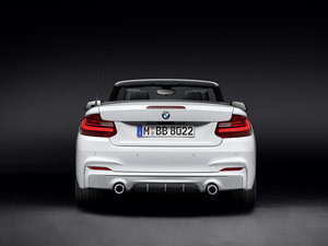 2015M Performance w^