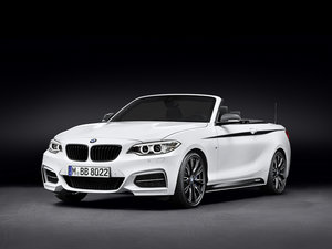 2015M Performance w^