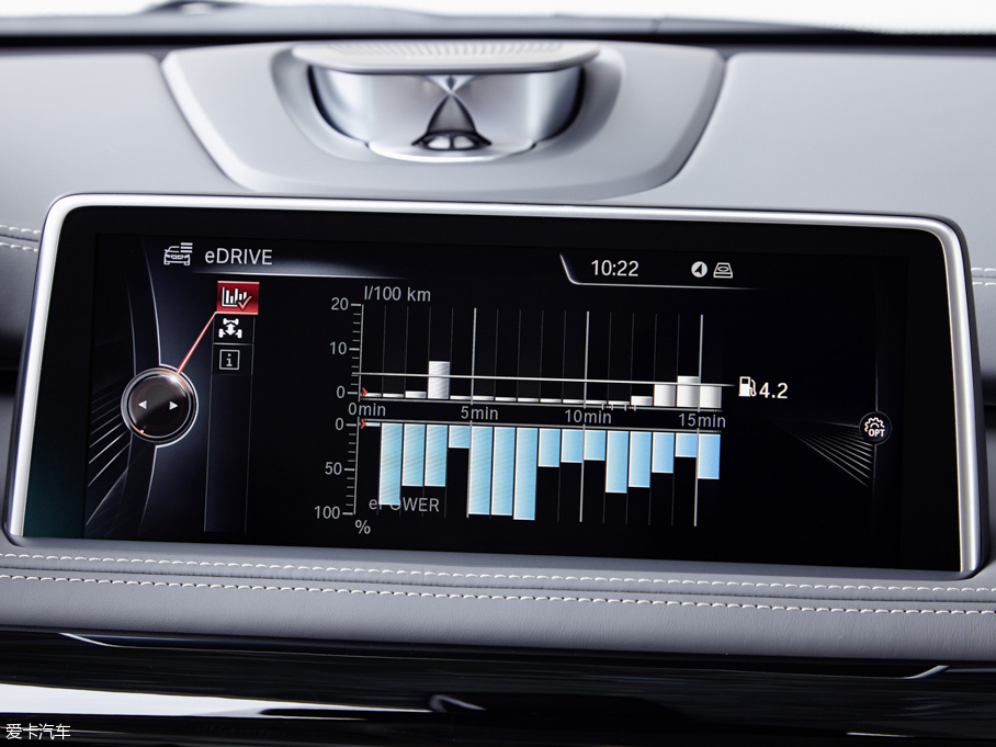 2016��RX5����Դ xDrive40e