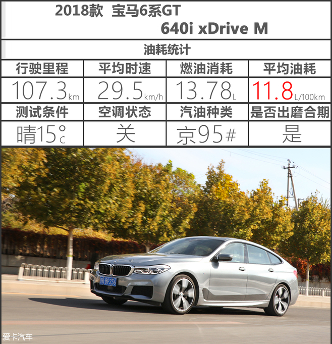 2018R6ϵGT 640i xDrive M\b