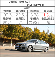 2018640i xDrive M\b 