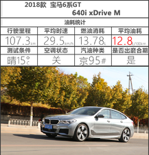 2018640i xDrive M\(yn)(dng)b w^
