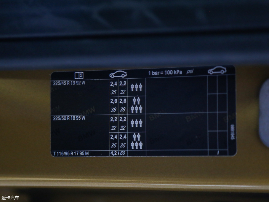 2018RX2(M) sDrive 25i MԽҰb V