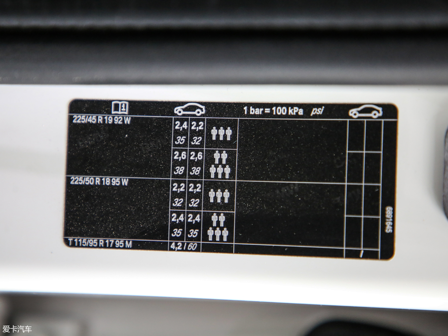 2018��RX2(�M��) sDrive 20i MԽҰ���b ��V