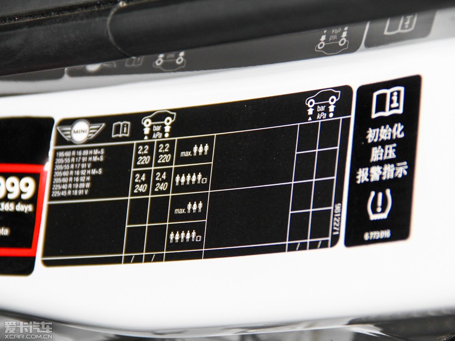 2013MINI COUNTRYMAN COOPER EXCITEMENT