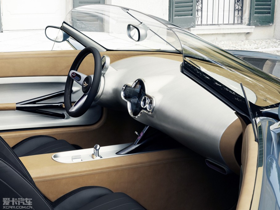 2014��MINI Superleggera Vision����܇