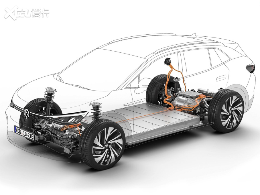 2021ID.4(M) 1st Edition Wް