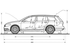 2015��Variant ����