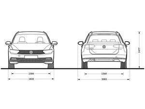 2015��Variant ����