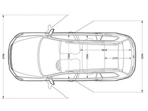 2015��Variant ����