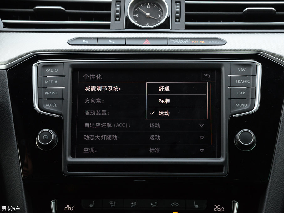 2016ε 380TSI (q)R-Line