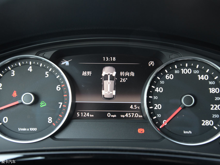 2017;J 3.0 TSI R Line ʷ