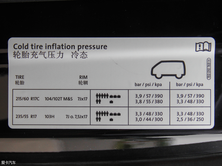 2017��P·�� 2.0TSI ������m�� 7��