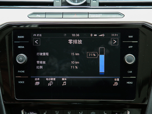 20191.4T GTE п؅^(q)