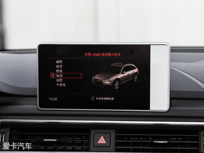 奧迪(進口)2019款奧迪A4 allroad