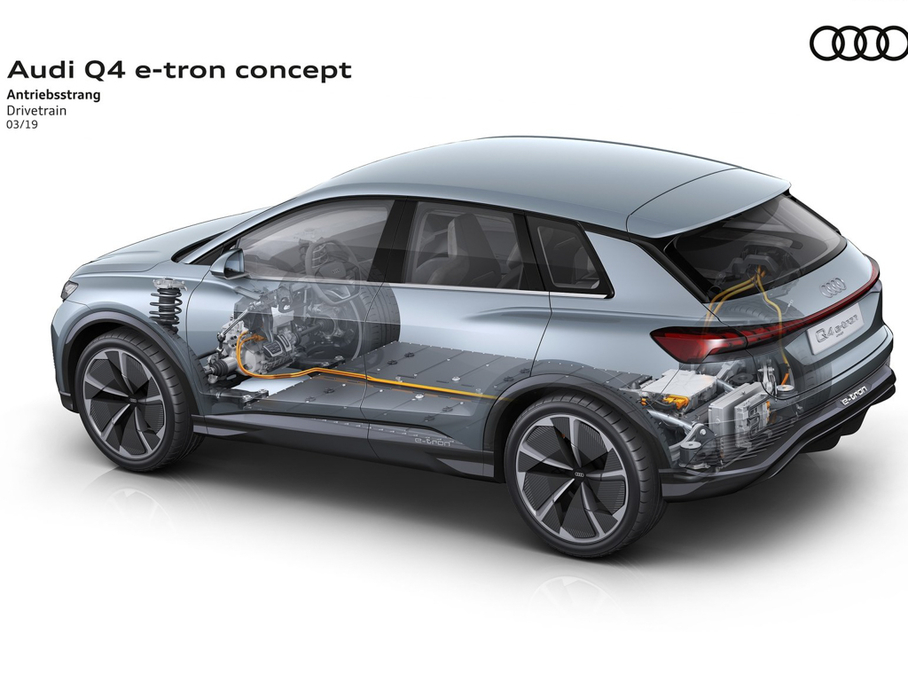 2020µQ4 e-tron() Concept