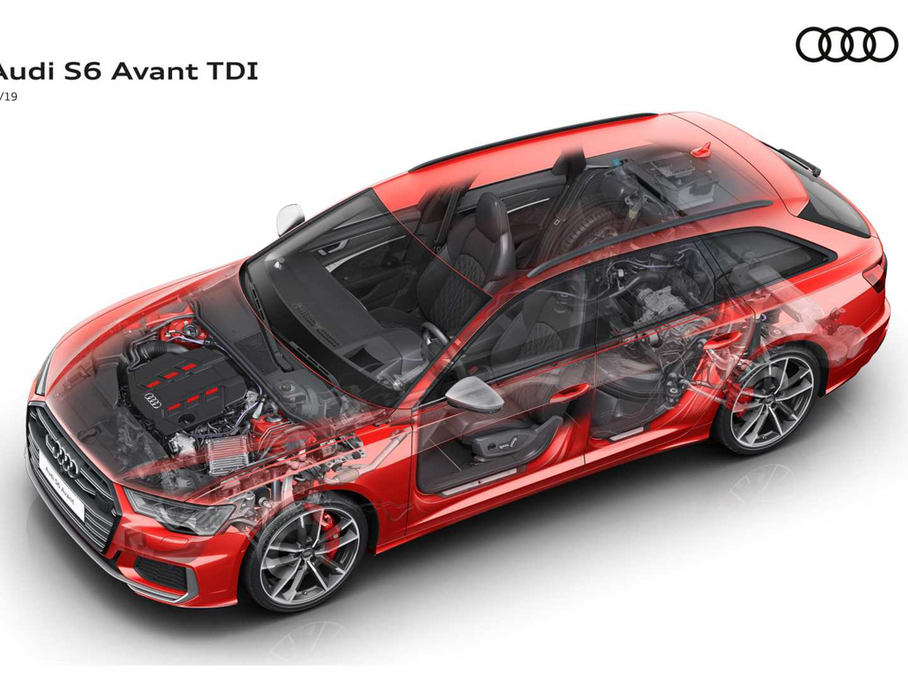 2019��W��S6 Avant